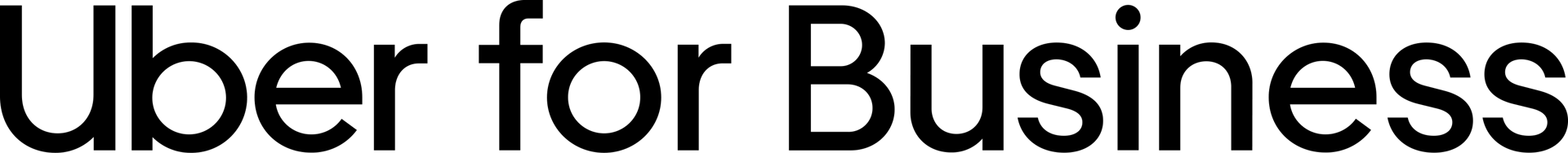 Font