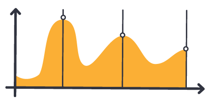 Slope, Font